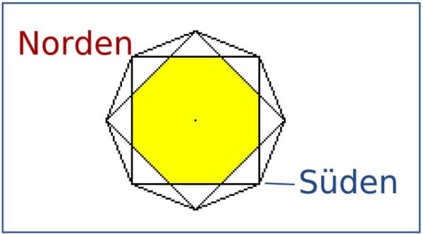 Orgonbeam – Bild 3
